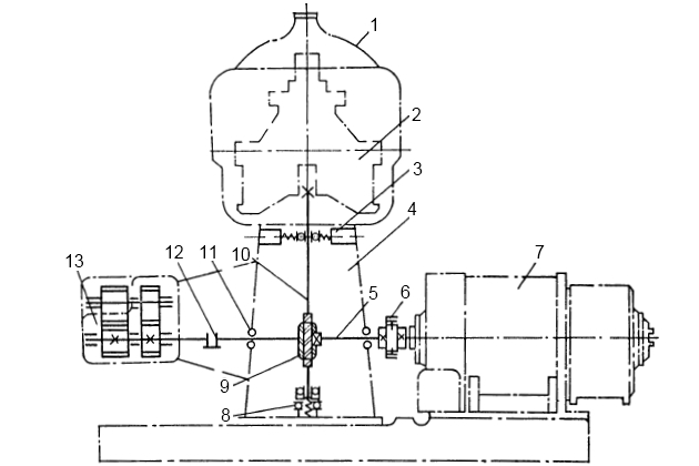 Конструкция сепаратора СЦ-1,5