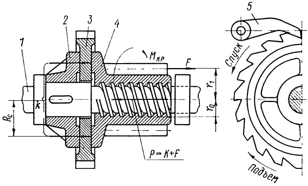 Схема грузоупорного тормоза