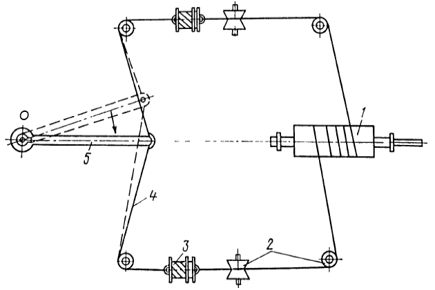 Конструкция штуртросового привода