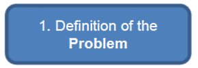 Definition of the Problem