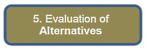 Evaluation of Alternatives