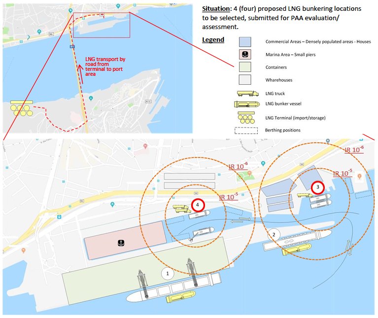 LNG bunkering locations