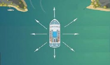 SETS - DM5:Manoeuvre and Handle a Ship