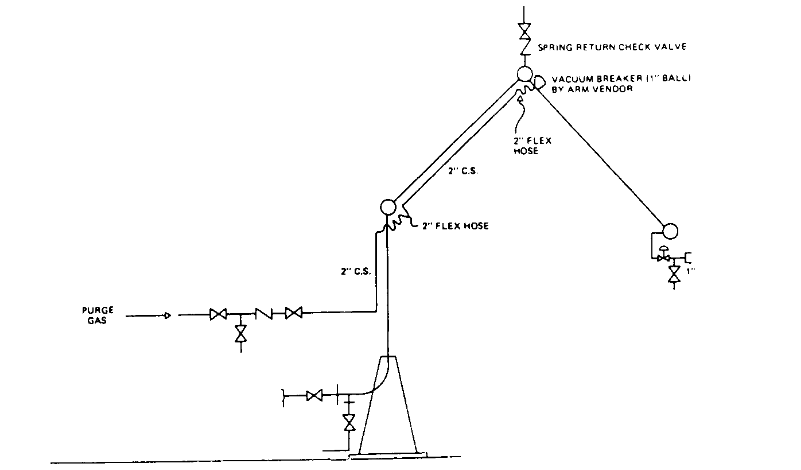 Loading sleeve diagram
