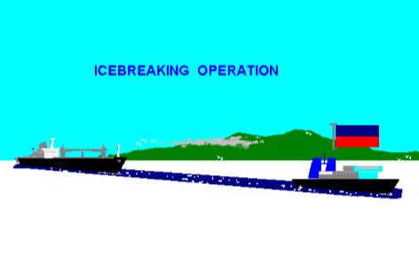 Flag - I am altering my course to starboard