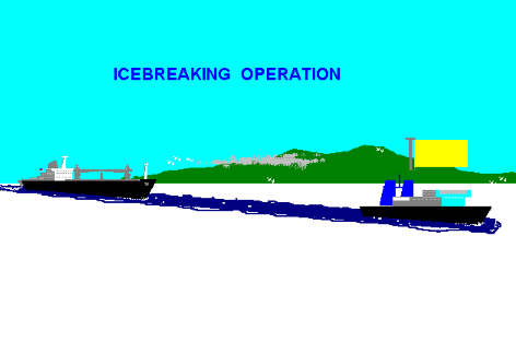 Flag - Shorten the distance between vessels