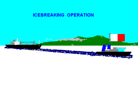 Flag - Reverse your engines