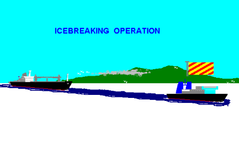 Flag - Be ready to take (or cast off) the tow line