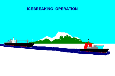 Signal - I am altering my course to starboard