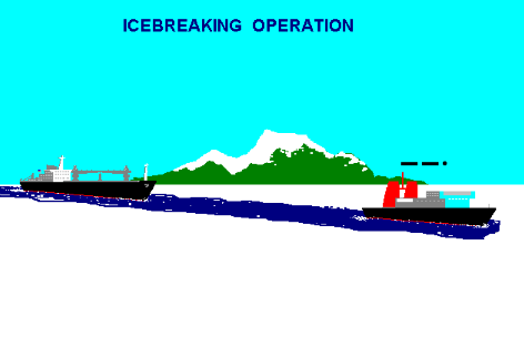 Signal - I am going ahead, follow me