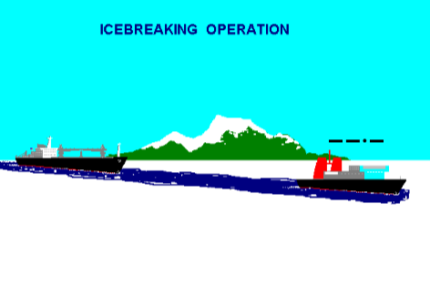 Signal - Shorten the distance between vessels