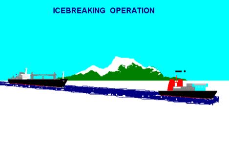 Signal - Stop your engines