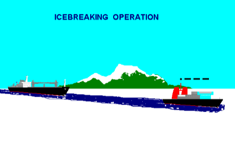 Signal - Do not follow me