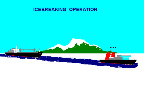 Signal - My engines are going astern