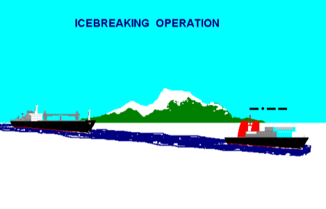 Signal - Be ready to take (cast off) the tow line