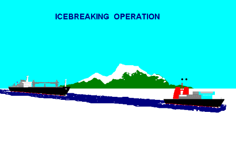 Signal - I am altering course to port