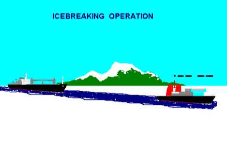 Signal - Ice breaker support is now commencing