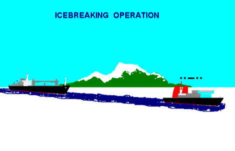 Signal - Stop your headway