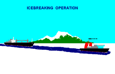 Signal - Increase the distance between vessels