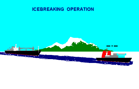 Signal - Reminder to ships to maintain continuous radio watch