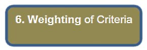 Weighting of Criteria