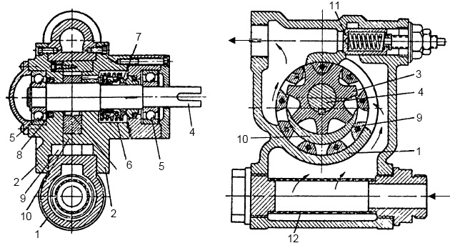 Конструкция фигурно-роторного насоса