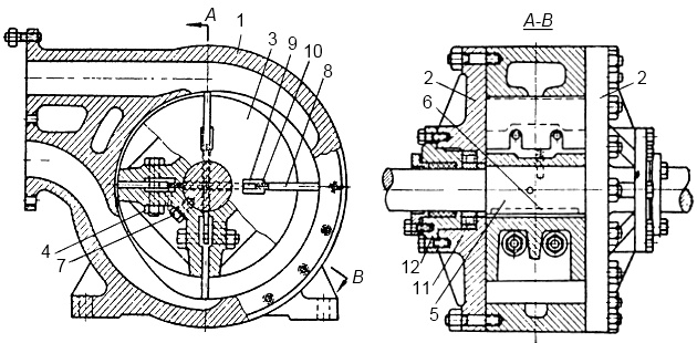 Конструкция лопастного гидравлического двигателя