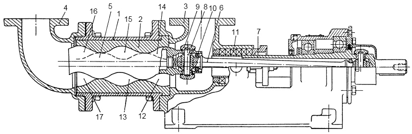 Конструкция одновального винтового насоса
