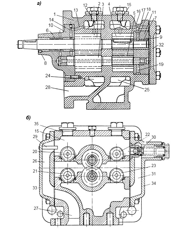 Конструкция шестеренчатого насоса