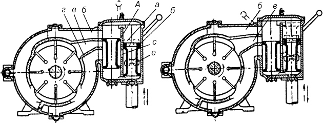Конструкция двухступенчатого гидромотора