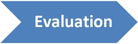 Evaluation