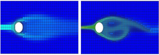 Grid dependence of flow effect calculations