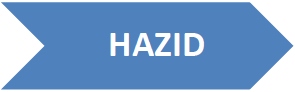 HAZID
