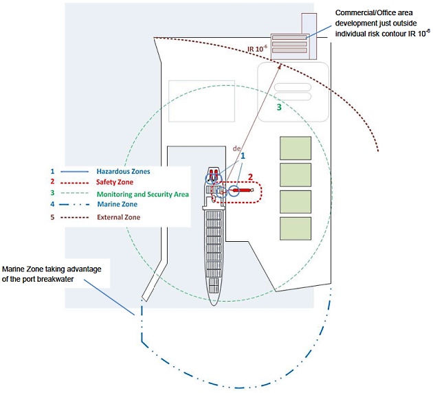 Map of Hazardous and Safety Zone