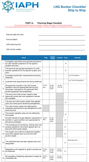 LNG Bunker Check-lists