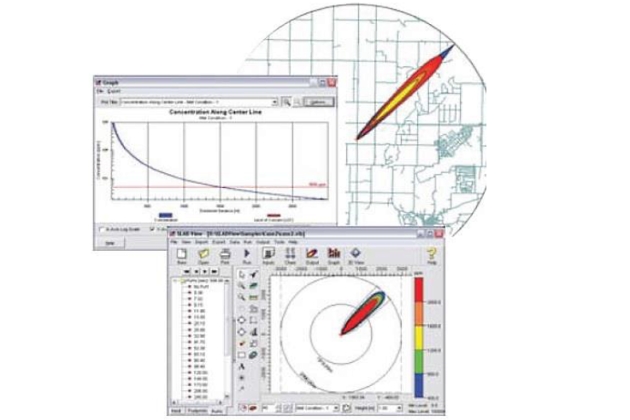 SLAB interface representation