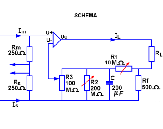 Differentiating action