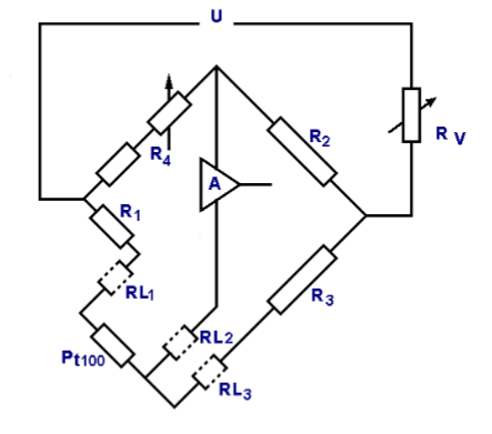 Wheatstone Bridge