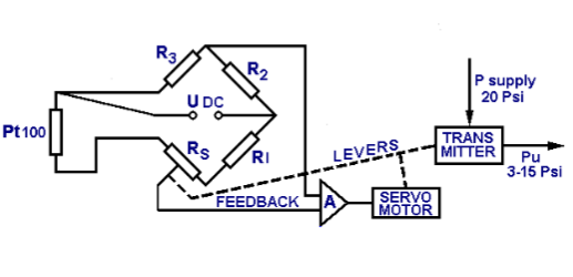 Electrical scheme 10