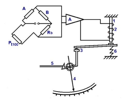 Scheme: Wheatstone Bridge