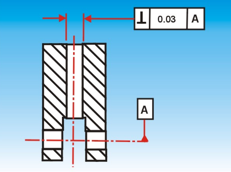 Geometrical tolerancing