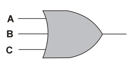 An OR gate