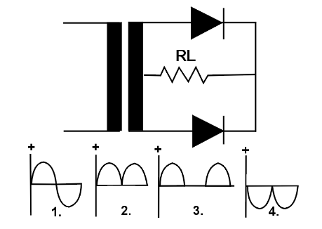 Electrical diagram