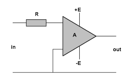 An operational amplifier