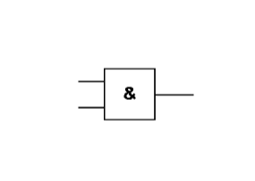 A European standard AND gate