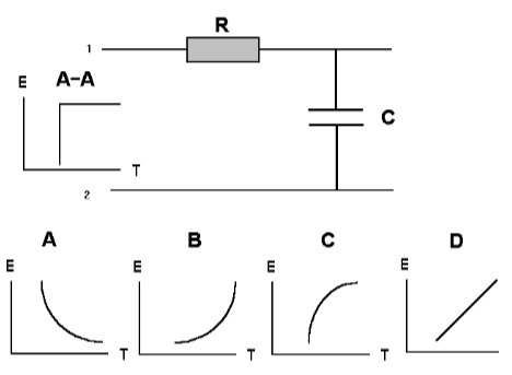 Voltage output
