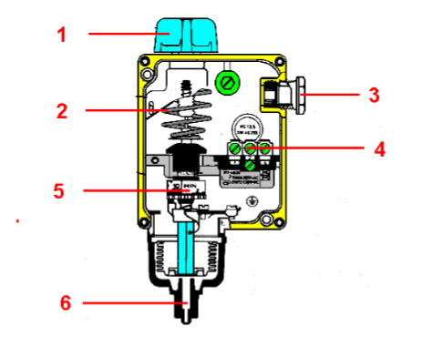 Scheme of a pressostat
