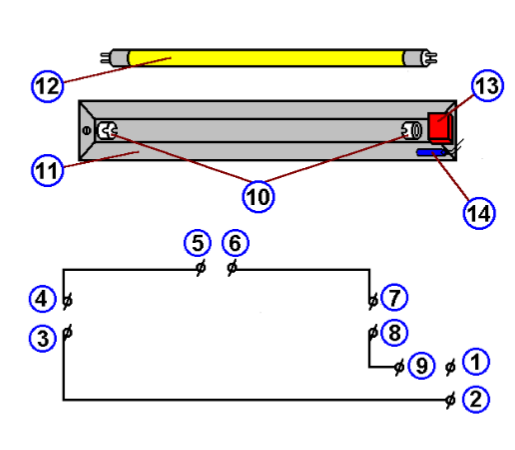 Scheme of a fluorescent lamp