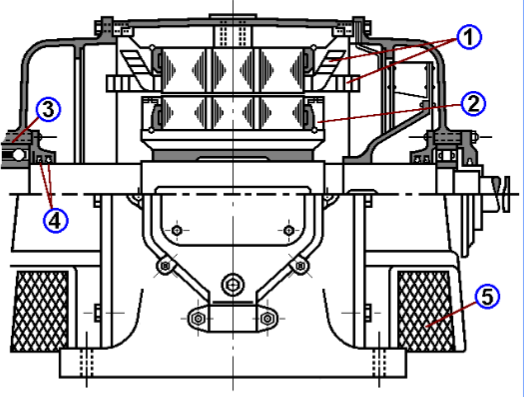 Scheme of the electric motor