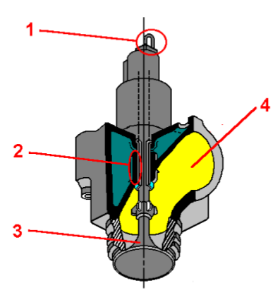 Scheme of valve